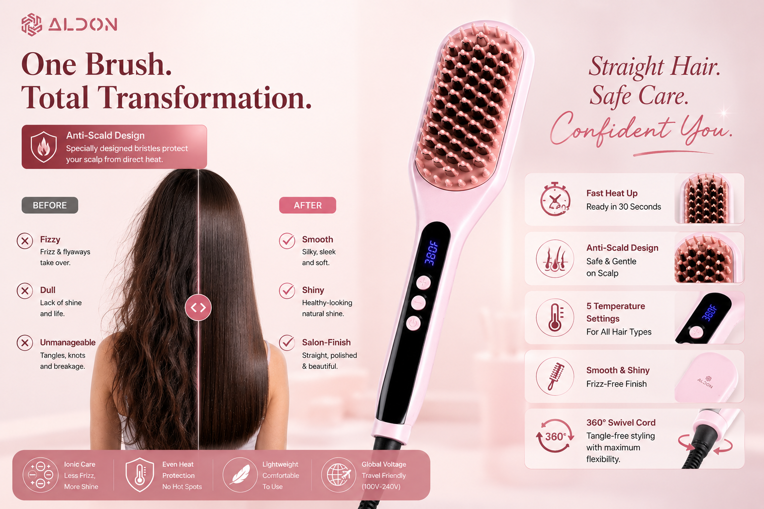 Hair Straightener Brush - Image 4